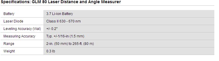 Bosch GLM 80 Laser Distance and Angle Measurer